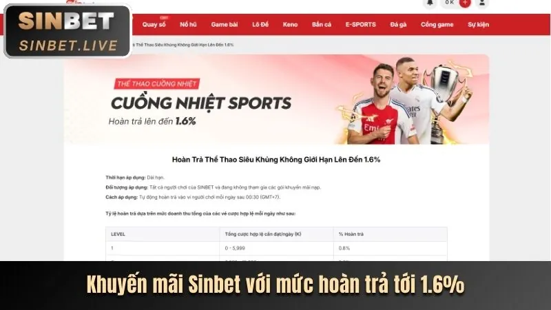 Thông báo quan trọng Beet88